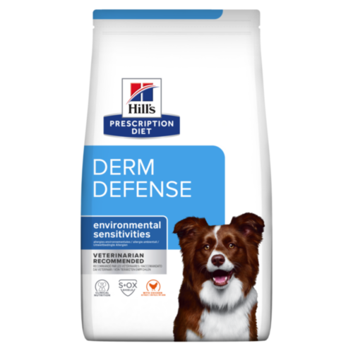 Metabolic Canine