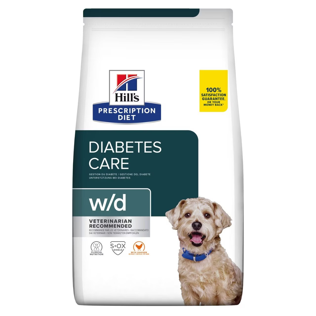 Metabolic Canine